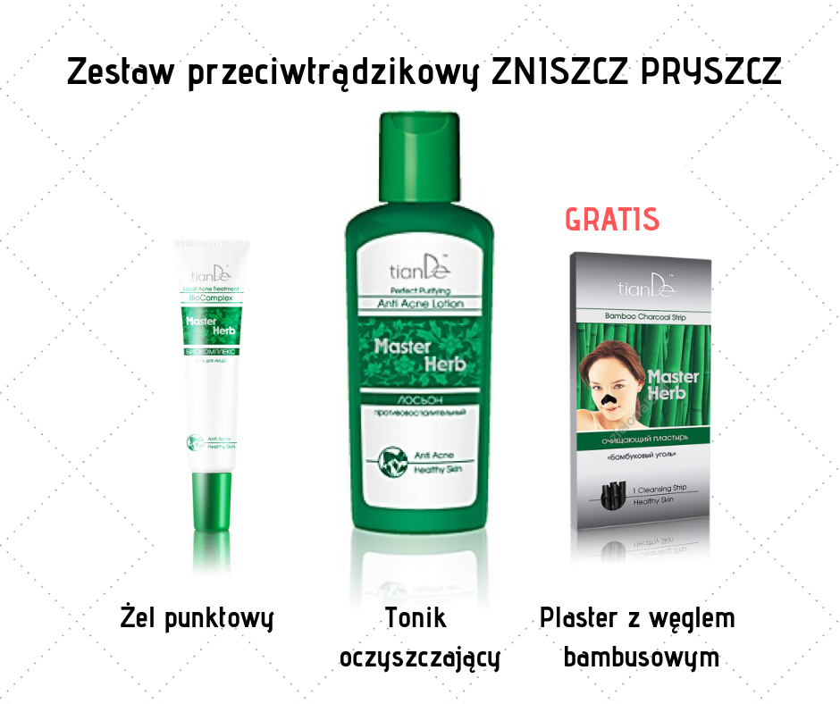 zestaw antytrądzikowy